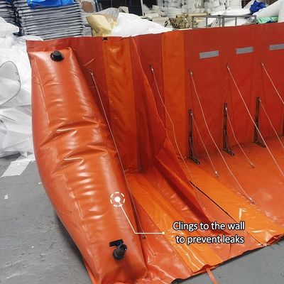 Litong Résistance à l'inondation durable réutilisable en PVC
